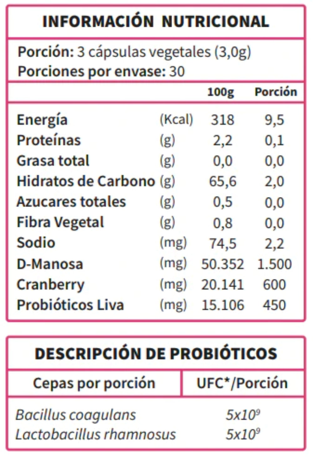 D-Manosa+Cranberry+Probióticos 90 Cáps Ortomolecular