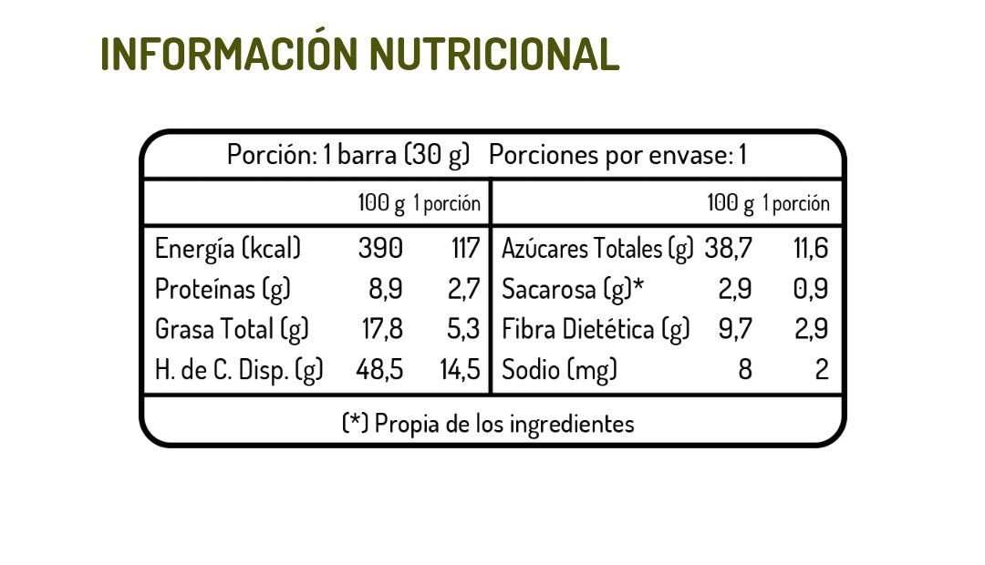 Barra 100% Frutos Roots Maqui Frambuesa 36 grs