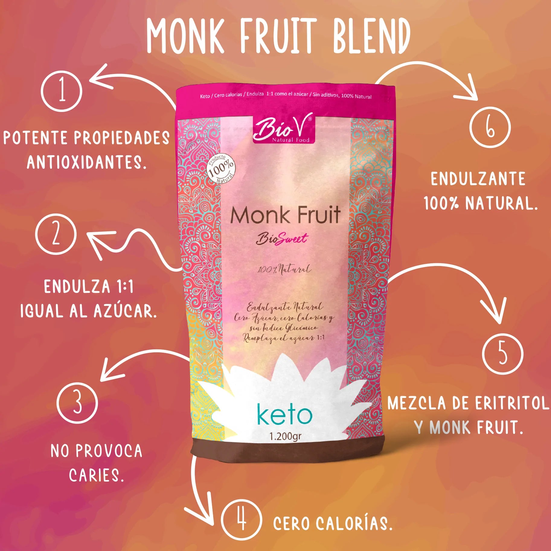 Monk Fruit Blend (Fruto del Monje + Eritritol), 300 grs. BioV