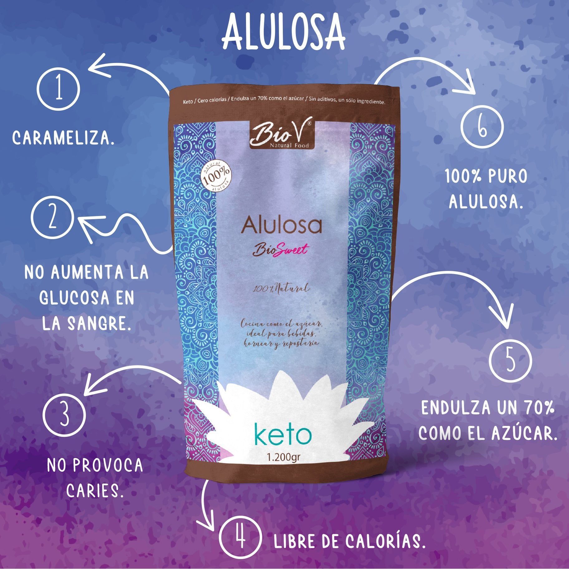 Alulosa 100% Natural Biov 500 grs