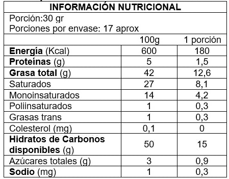 Chips de Chocolate ecuatoriano 60% Sin Azúcar, sin leche y sin gluten 500 grs. Kkoh