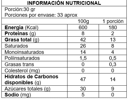 Chips de Chocolate ecuatoriano 70% sin leche y sin gluten 250 grs. Kkoh