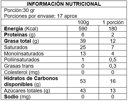 Cobertura en monedas de Chocolate ecuatoriano 60% sin leche y sin gluten 500 grs. Kkoh