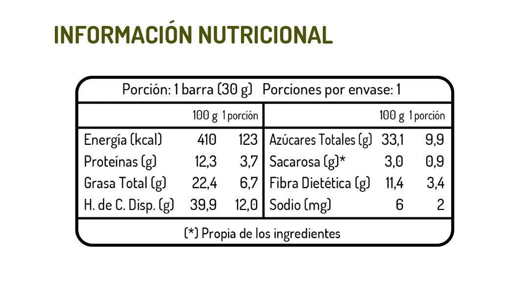 Barra 100% Frutos Roots Cacao Almendras 36 grs